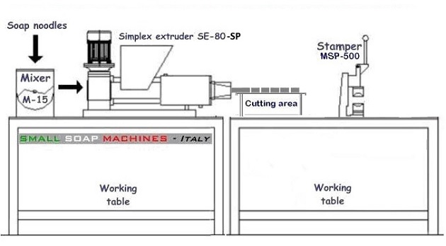 small soap making machine